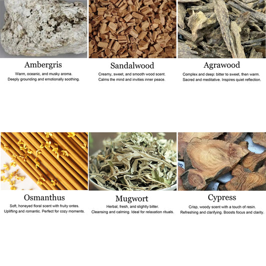 Fragrance guide for Lamtong Discovery Set featuring six incense types: Ambergris, Sandalwood, Agarwood, Osmanthus, Mugwort, and Cypress.
